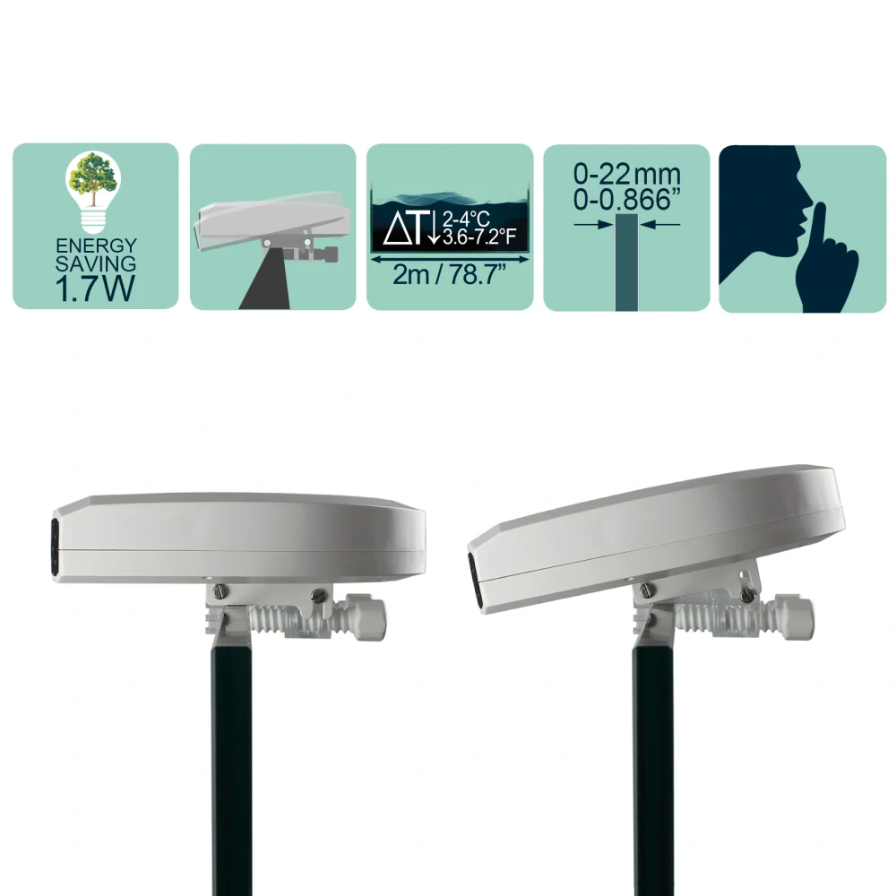 Tunze 7028.500 Aquawind eco chic