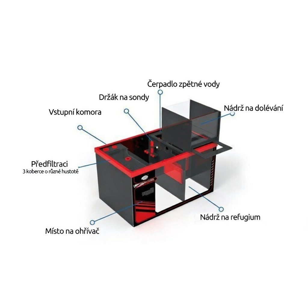 Neptunian Cube M-Pro 120
