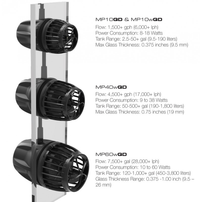Ecotech Marine VorTech MP10w QD