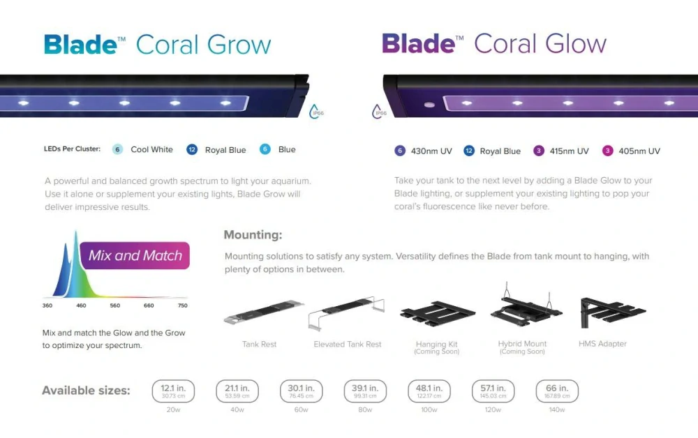 AI BLADE coral GLOW 48-LED (54cm/~40W)