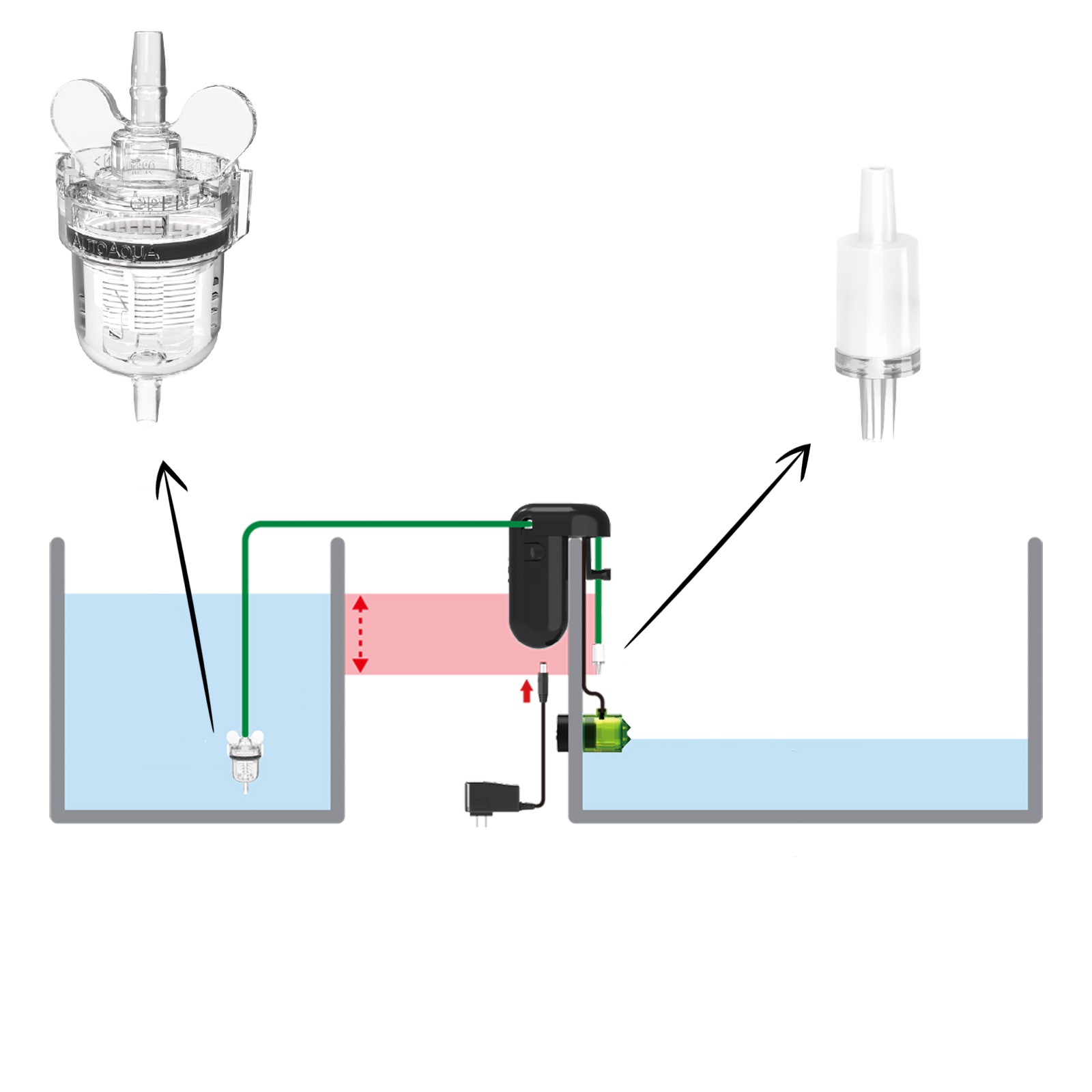 AutoAqua Smart ATO Nano HOB