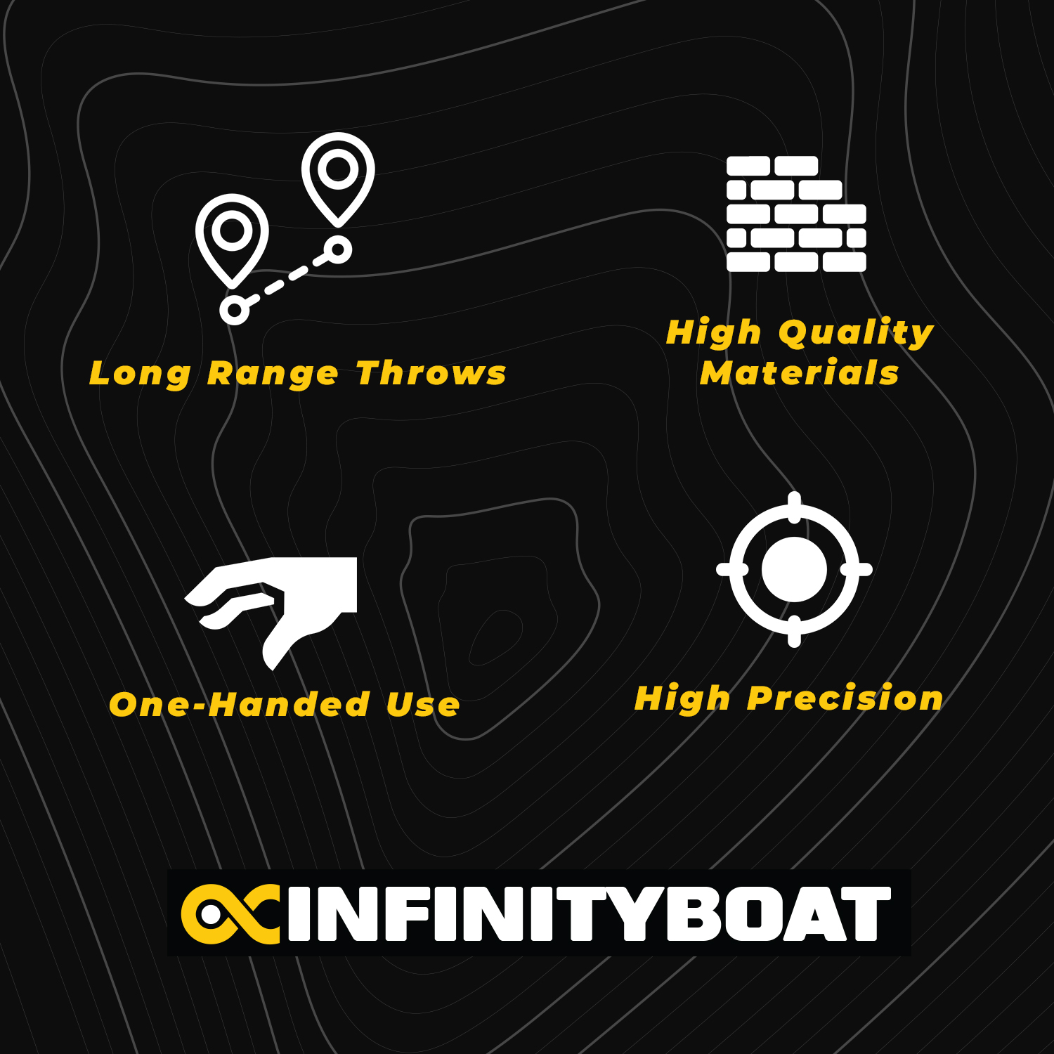 INFINITYBOAT – SPODER MAN – PRO – Zakrmovací raketa