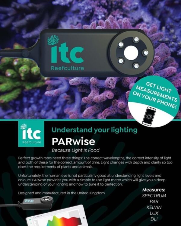 ITC PARwise