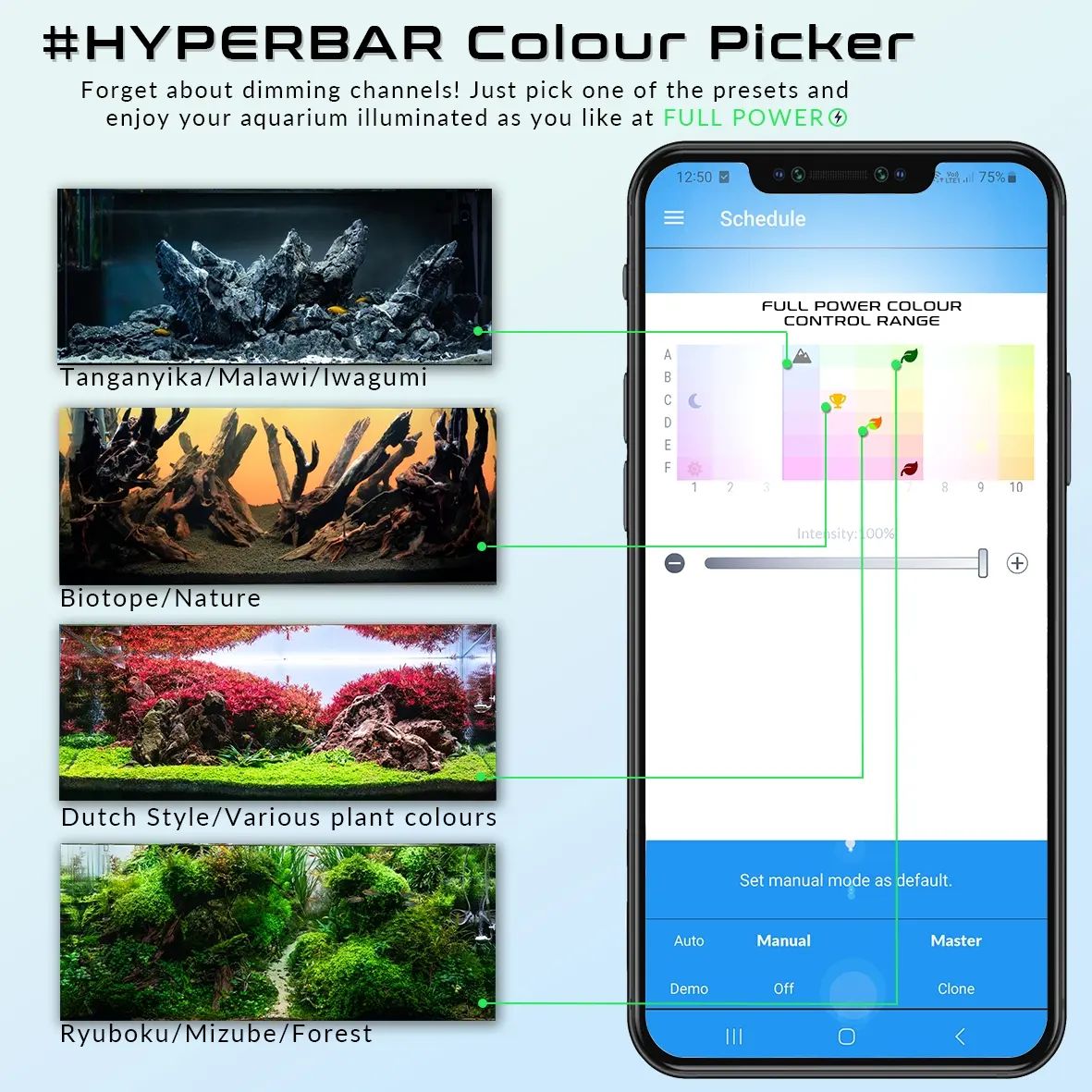 Skylight Hyperbar FS 30