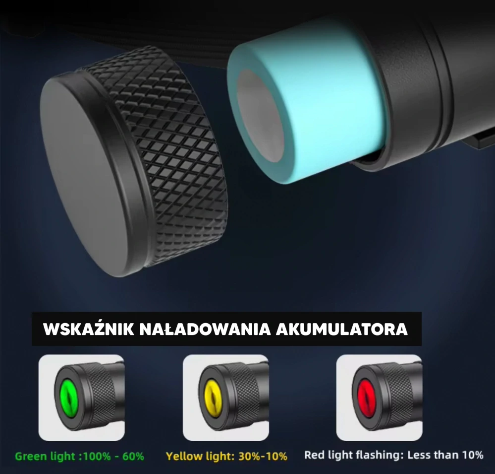 Čelovka INFINITYBOAT – HEADLAMP FLUO UV