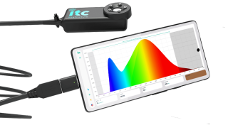 ITC PARwise